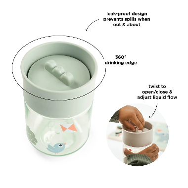TAZA DE APRENDIZAJE 360 - PARQUE INFANTIL