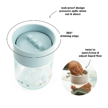 TAZA DE APRENDIZAJE 360 -