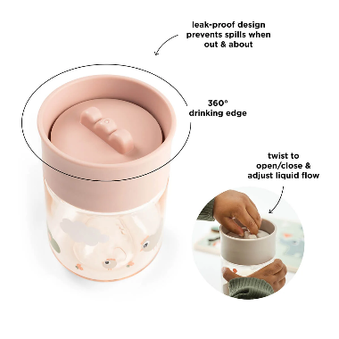 TAZA DE APRENDIZAJE 360 - GRANJA TINY