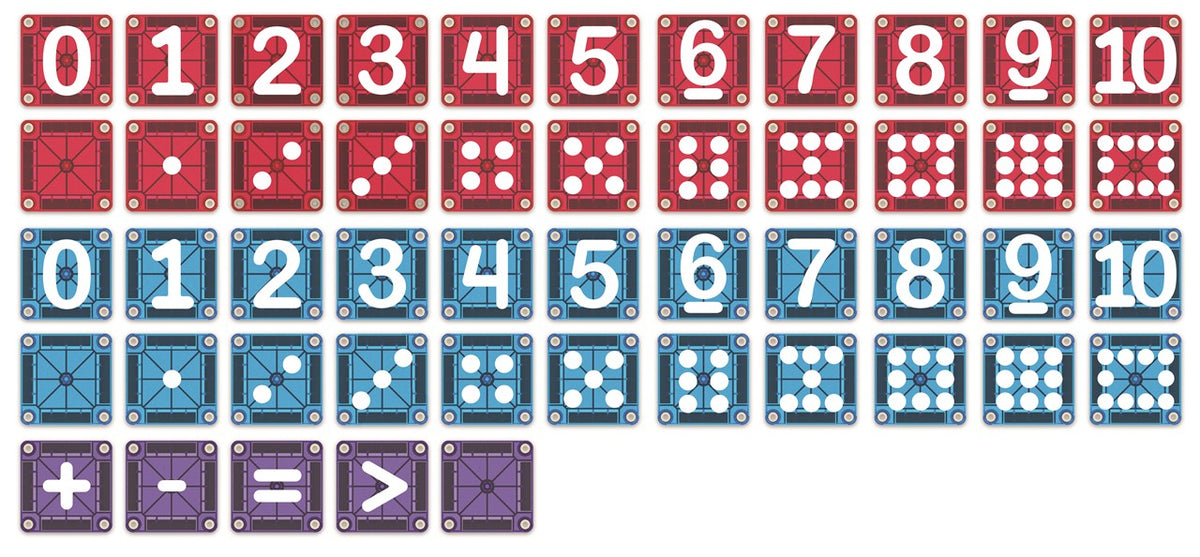 MAGNA-T LEARN NUMBERS